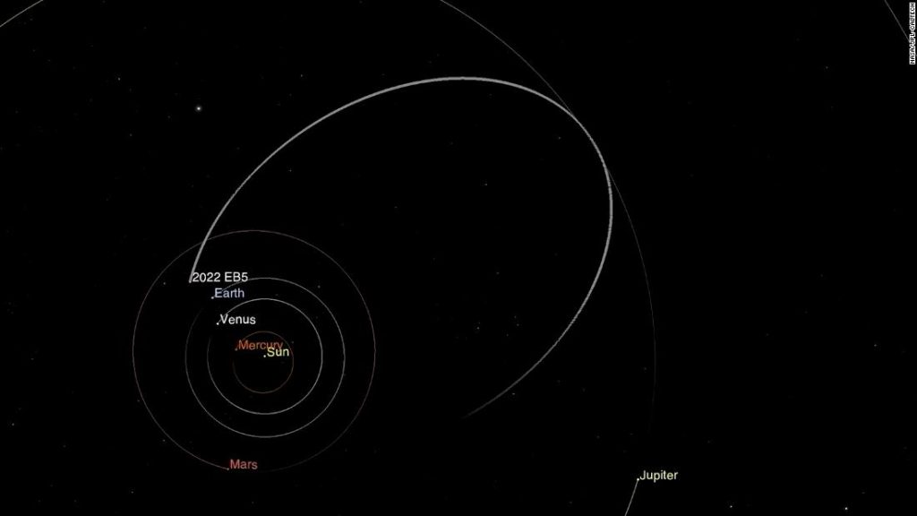 A "small" asteroid hits Earth to test the early warning system