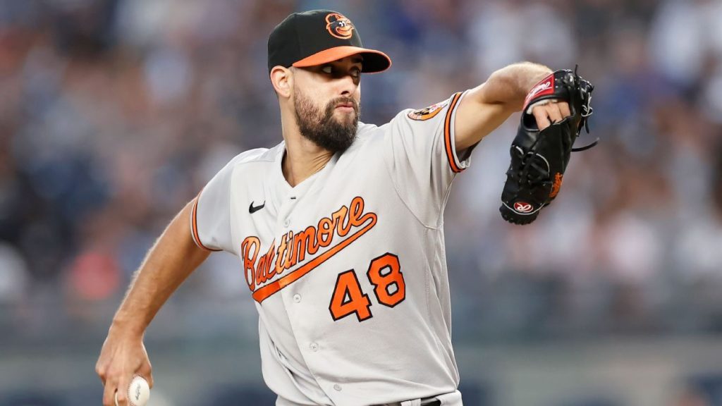 The Minnesota Twins acquire the Baltimore Orioles closer to Jorge Lopez for four possibilities