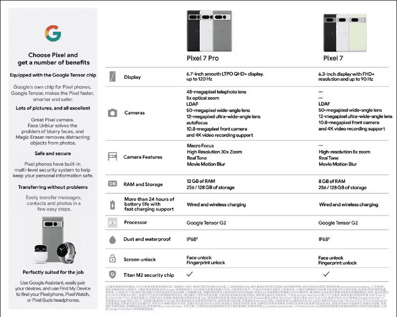 Screenshot of leaked compiled spec tables for Google Pixel 7 and Google Pixel 7 Pro