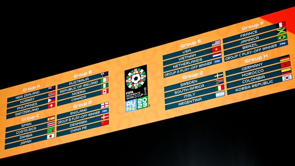 Women's World Cup 2023 full draw