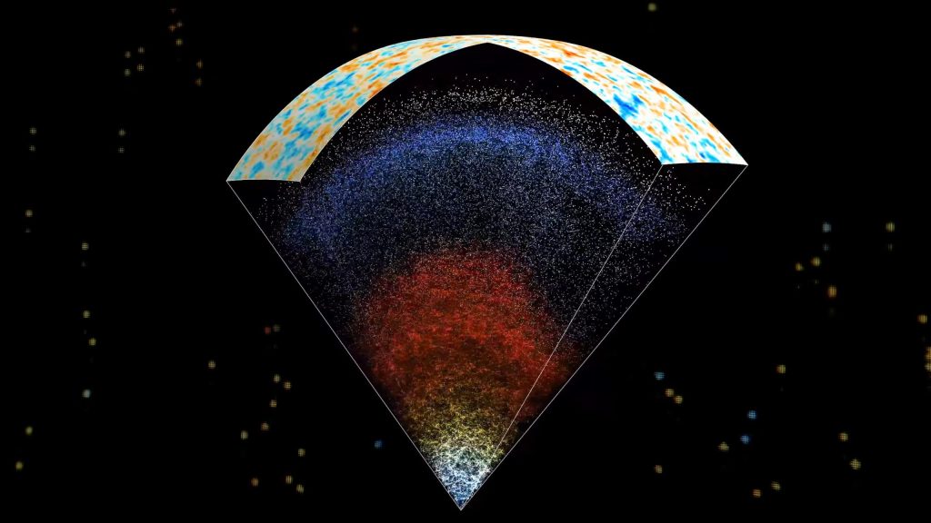 A new map of the universe that displays the entire extent of the cosmos with extreme precision and overwhelming beauty